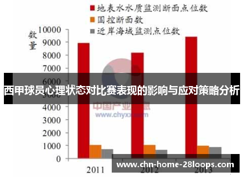 西甲球员心理状态对比赛表现的影响与应对策略分析