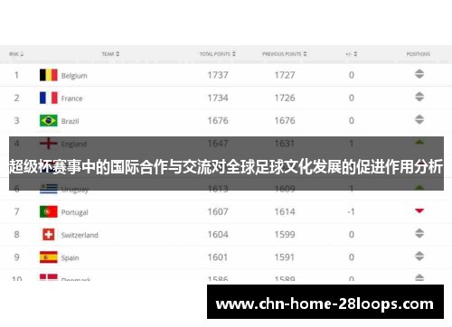 超级杯赛事中的国际合作与交流对全球足球文化发展的促进作用分析