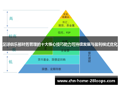 足球俱乐部财务管理的十大核心技巧助力可持续发展与盈利模式优化 足球俱乐部财务管理的十大核心技巧助力可持续发展与盈利模式优化