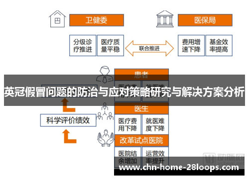 英冠假冒问题的防治与应对策略研究与解决方案分析