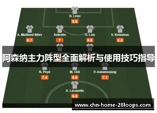 阿森纳主力阵型全面解析与使用技巧指导