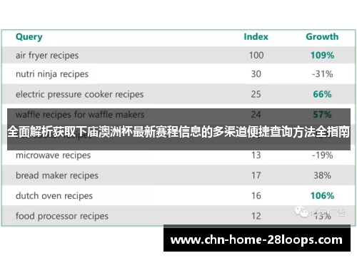 全面解析获取下庙澳洲杯最新赛程信息的多渠道便捷查询方法全指南
