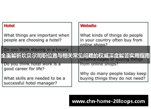 全面解析坎贝尔司职位置与相关常见问题的权威深度解答实用指南 全面解析坎贝尔司职位置与相关常见问题的权威深度解答实用指南