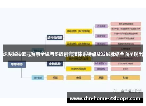 深度解读欧冠赛事全貌与多级别竞技体系特点及发展脉络全面呈现出