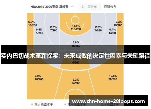 费内巴切战术革新探索：未来成败的决定性因素与关键路径