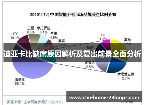 迪亚卡比缺席原因解析及复出前景全面分析
