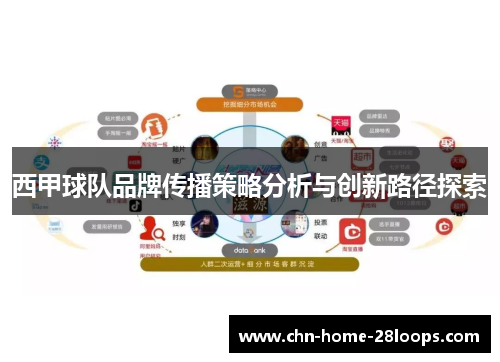 西甲球队品牌传播策略分析与创新路径探索 西甲球队品牌传播策略分析与创新路径探索