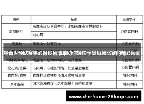 观看世预欧赛事必备设备清单助你轻松享受每场比赛的精彩瞬间