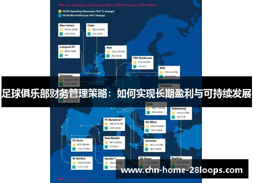 足球俱乐部财务管理策略:如何实现长期盈利与可持续发展 足球俱乐部财务管理策略:如何实现长期盈利与可持续发展