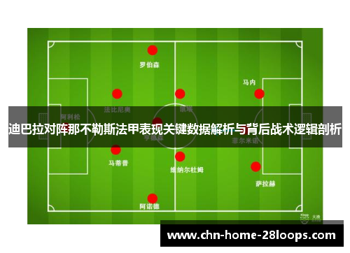 迪巴拉对阵那不勒斯法甲表现关键数据解析与背后战术逻辑剖析