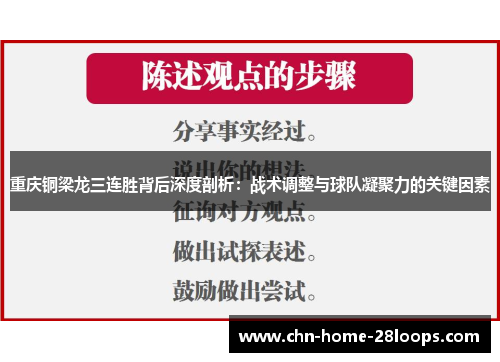 重庆铜梁龙三连胜背后深度剖析：战术调整与球队凝聚力的关键因素
