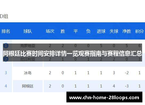 阿根廷比赛时间安排详情一览观赛指南与赛程信息汇总